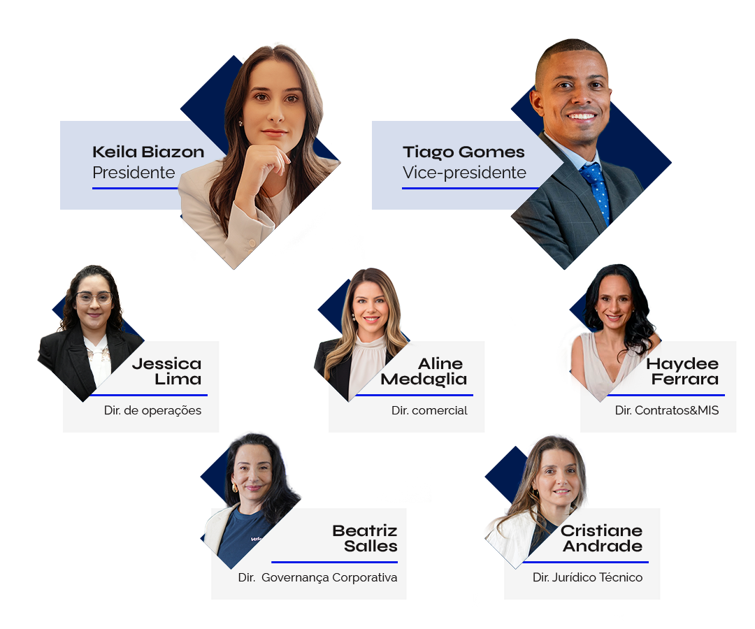 Keila - Presidente, CEO'' ''Presidência'' Tiago colocar ''Vice-presidência''